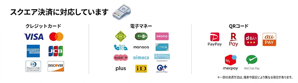 クレジットカード・電子マネー・QRコード決済対応